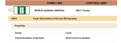 fog light fault.JPG