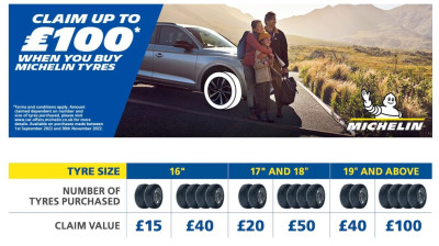 Michelin offer - Michelin