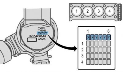 Injector Code B.png