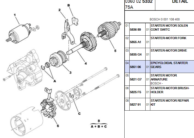 CITROEN C3 STARTER MOTOR WIRING DIAGRAM - Auto Electrical Wiring Diagram