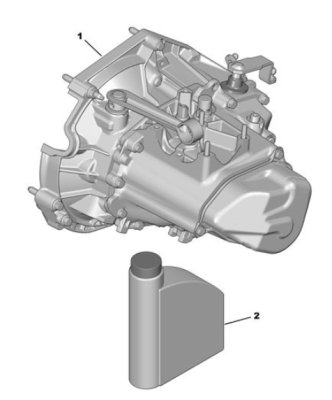 beep gearbox.PNG