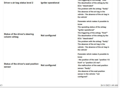 not configured status