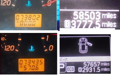 November Miles<br />Leaf   846<br />Micra  367