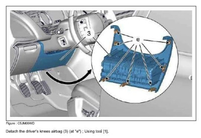 Driver's knee airbag - PSA / Stellantis