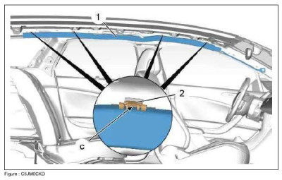 Roof lateral (curtain) airbag - PSA / Stellantis