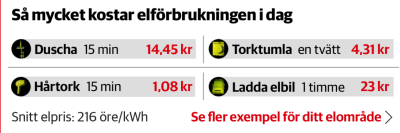 Screenshot 2023-01-02 at 10-20-10 Nyheter - DN.se.png