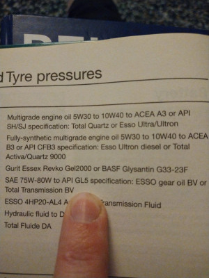 Haynes 4147 307 2001-2008