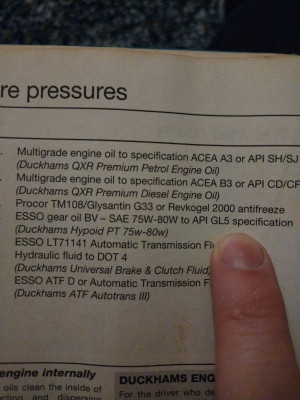 406 1999-2002 Haynes, GL5 mentioned again