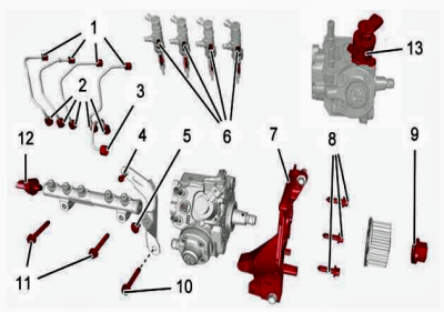 Torques DV6DTED.PNG
