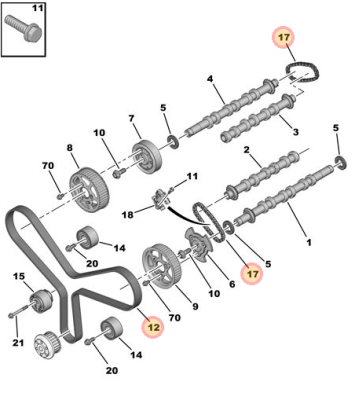 Orbit C6 Timing A.PNG