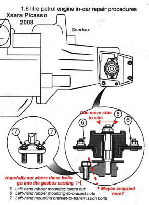 Citroen_Xsara-Picasso_Engine-mountings_Gearbox-side_1-6-DOHC-petrol_1100.jpg
