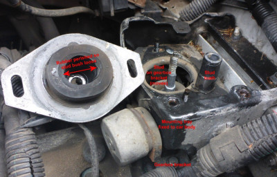 Xsara-Picasso_Engine-mountings_Gearbox-side02_Removed.jpg