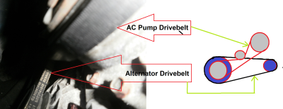 the two belts and my own diagram of how I imagine they run