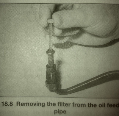 From ZX diesel manual No. 1922