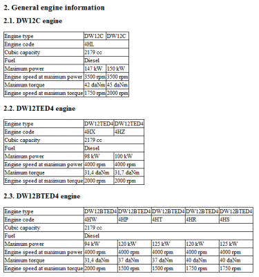 C5 MK II Engines A.PNG