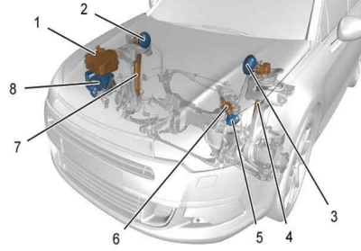X7 Front Reg.PNG