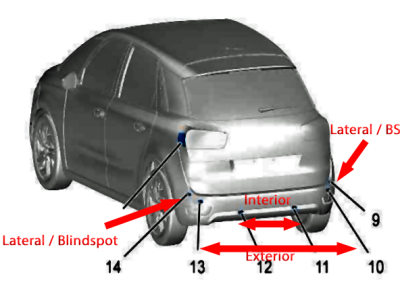 pic sens b2.png