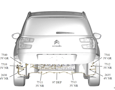 willy rear sensors.PNG
