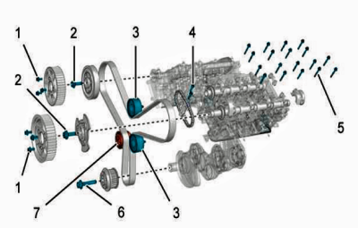 X7 Timing Torque.PNG