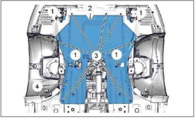 C5 X7 Undertray - Citroen / PSA / Stellantis / AN Other