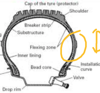 This bit of thin rubber gets bigger, doesn't weigh much! Picture from Google