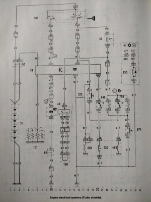 I spy a 429 (fuel cutoff solenoid)