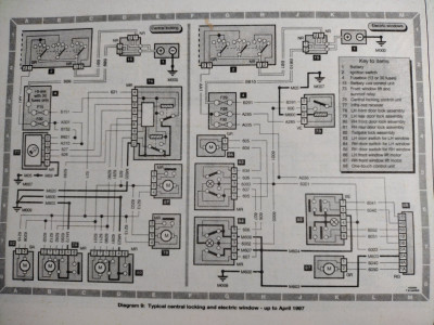 Diagram 9