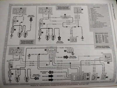 Diagram 15 from April 1997