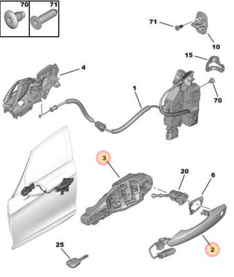 DS5 HF Handles.PNG