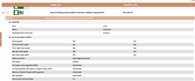 Citroen C3 model 2016 error codes/ABS fault - French Car Forum