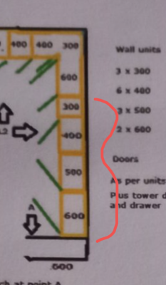 Snip from plan