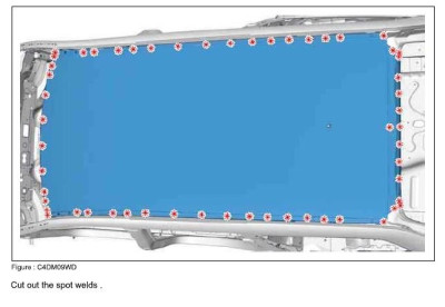 Roof weld locations - PSA / Stellantis