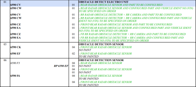 2023-10-03 01_35_37-C5 (X7) - 0610 05 544301A - AID TO PARKING.pdf.png