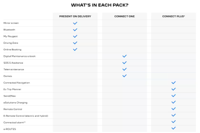 con packs.PNG