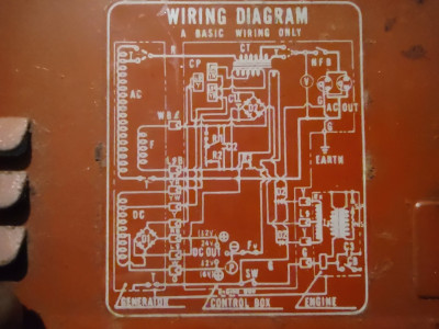 A basic wiring only (apparently) - own work