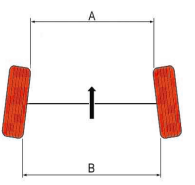 c3 pic track.PNG