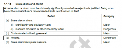 MOT manual