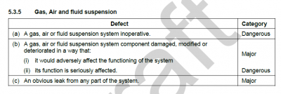 Mot manual