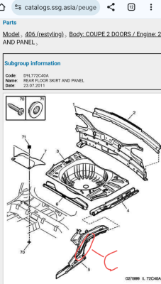 From parts Asia site