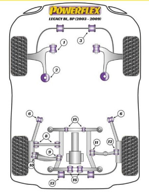 The suspension diagram