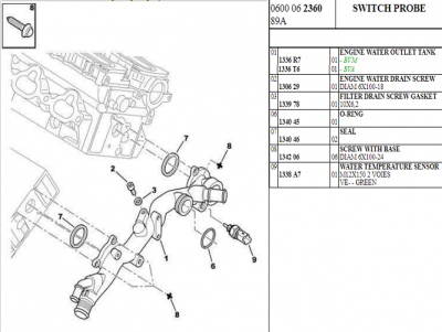 C5 MK I Switch Probe.PNG