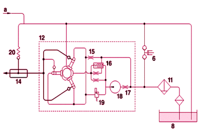 nemo 14 hdi fuel circuit b.png