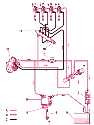 nemo 14 hdi fuel circuit.png