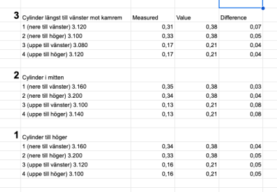 Skärmavbild 2024-04-14 kl. 19.12.01.png