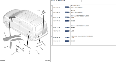 berlingo door stickers.png