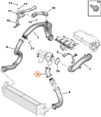 RCZ Hose.png
