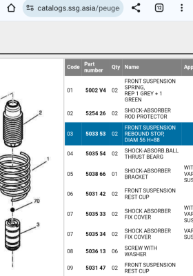 Screenshot of part number for future reference
