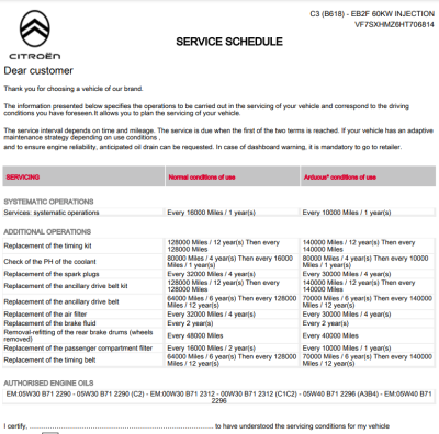 garpat service.png