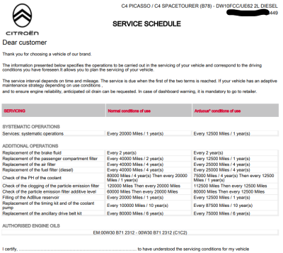 paul1973 service.png