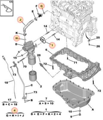 perfid oil deals.png